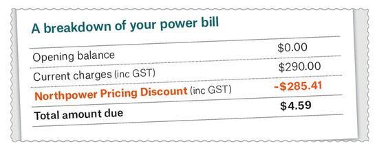 Cost Savings Bill 1